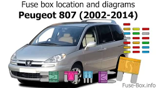 Fuse box location and diagrams: Peugeot 807 (2002-2014)