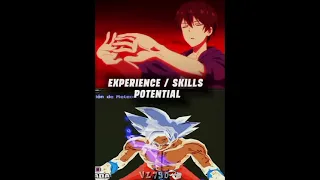 Wang Ling vs Xeno Goku Games