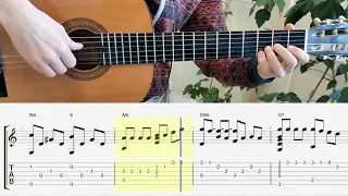 Cheremschina. Guitar. Chords. Notes. Tabs. Черемшина.  Гітара. Ноти. Таби.