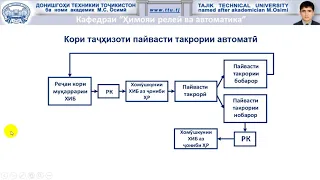 Лексия 14