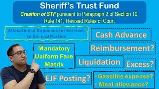 The Sheriff's Trust Fund or STF