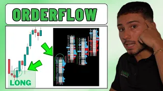 Trading With ORDERFLOW - Trade Confirmations (S&P 500)