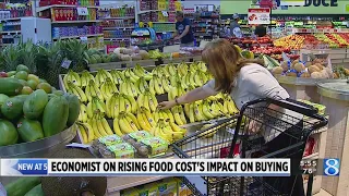 How are food prices impacting Americans?