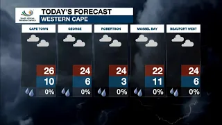 Weather Forecast | 23 May 2021