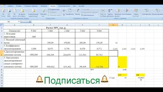 NPV, PI, DPP, IRR в Excel. Расчет #npv #irr #дисконт #excel #дисконтирование