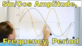 Sine & Cosine - Amplitude, Frequency & Period - [2-21-9]