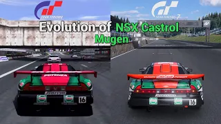 Evolution of Honda NSX Castrol Mugen 2000 [JGTC] 2001 & 2024 GT3 - GT7 [4K]