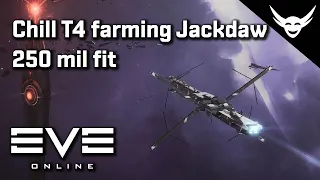 EVE Online - T4 Duo Abyss Jackdaw chill ISK farming!