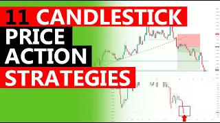 11 best CANDLESTICK Price Action strategies - Complete Course