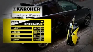 KARCHER K7 PREMIUM Full Control Plus. En Acción!