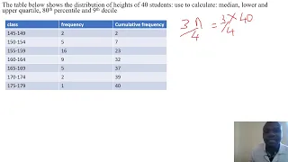 How to calculate median Quartiles Percentile and decile of grouped data