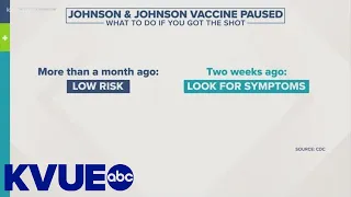 Johnson & Johnson vaccine: Doctors point out rarity of problems | KVUE