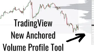New TradingView Anchored Volume Profile Tool Guide & Tips