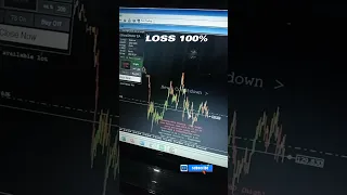 LOSS 100% !!! News Trading Core PCE Price Index m/m #tradingnews #forexindonesia #tradingforex