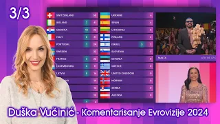 Duška Vučinić - Komentarisanje Evrovizije 2024 - 3/3 (Glasanje)