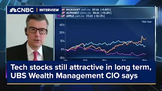 Tech stocks still attractive in long term, UBS Wealth Management CIO says