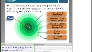 Implementing Effective Physical Security Countermeasures