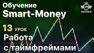 Работа с ТАЙМФРЕЙМАМИ. Мультитаймфрейм | Курс по Smart Money Трейдинг 🎓Урок #13