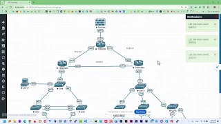 Huge Networking Project Part 1