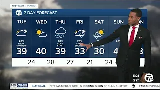 Metro Detroit Weather: More clouds and a few flurries today