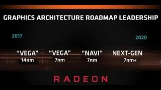 AMD new Vega 20 Leaked benchmarks