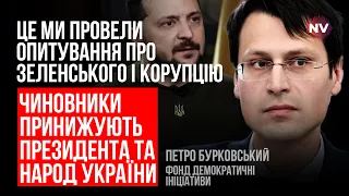 Влада хороша – соціологи неправильні. За часів Януковича ми чули це востаннє – Петро Бурковський