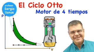 Ciclo Otto - Motor de Combustión Interna de 4 Tiempos