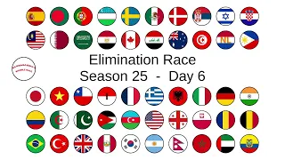 ELIMINATION LEAGUE COUNTRIES season 25 day 6