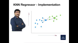 KNN Regressor Implementation in Python