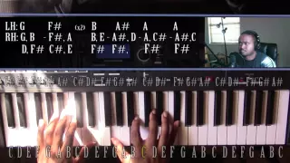 Piano Lesson | Mac Miller | Congratulations