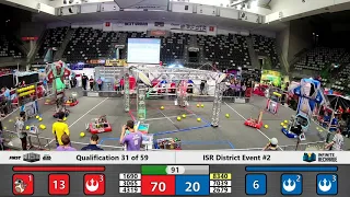 Qualification 31 - 2020 ISR District Event #2