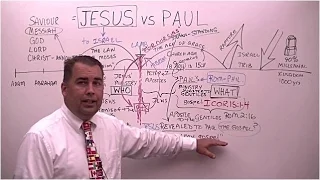 Jesus vs Paul