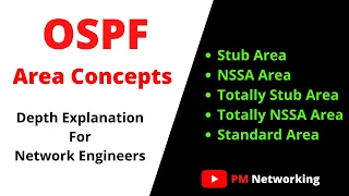 OSPF Area Concepts | Stub Area, Totally Stub Area, NSSA Area, and Totally NSSA Area |#ospf #ccnp