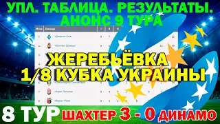 УПЛ 2021/22.  Жеребьёвка 1/8 Кубка Украины. Результаты 8 тура. Анонс 9 тура. Супер Кубок Украины.