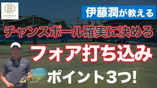 【徹底解説】チャンスボールは確実に決める！フォア打ち込み！【テニス】