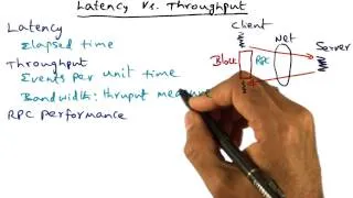 Latency vs Throughput - Georgia Tech - Advanced Operating Systems