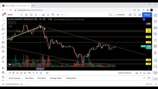 Analisa IHSG dan Saham Pilihan Selasa 7 Desember 2021