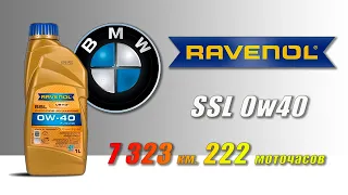 Ravenol SSL 0w40 (отработка из  BMW,  7 323 км.  222 моточасов, турбо бензин).