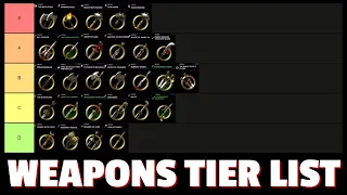 Weapons Tier List & Overview | Total War: Three Kingdoms Items Overview
