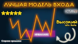 Модель Входа в Позицию от ICT/ Smart Money