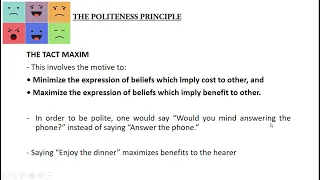 The Politeness Principle