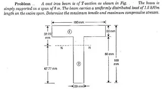 Bending stresses in beams: 14: Numerical Problem (unsymmetrical T/Tee section)