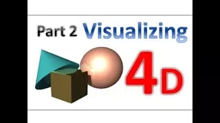 Visualizing 4D Geometry - A Journey Into the 4th Dimension [Part 2]