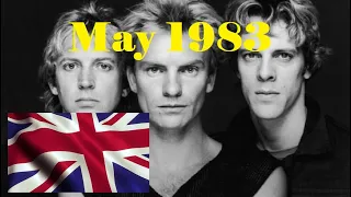 UK Singles Charts : May 1983