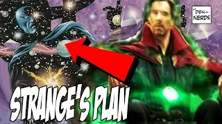 Doctor Strange Plan Theory | Avengers 4 Plot Leak Explained