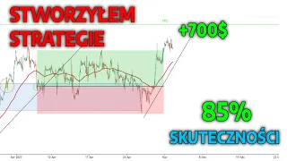 NAJSKUTECZNIEJSZA STRATEGIA JAKĄ KIEDYKOLWIEK STWORZYŁEM (HIGH WINRATE STRATEGY)