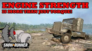 Things You Never Knew About The Durability Of Engines!