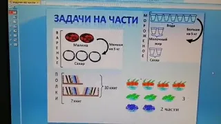 Математика, задачи на части