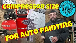 compressor size for paint spray gun to refinish cars