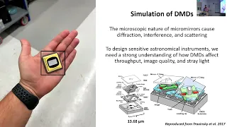 Digital Micromirror Devices: from Movie Projectors to Multi-Object Spectrographs